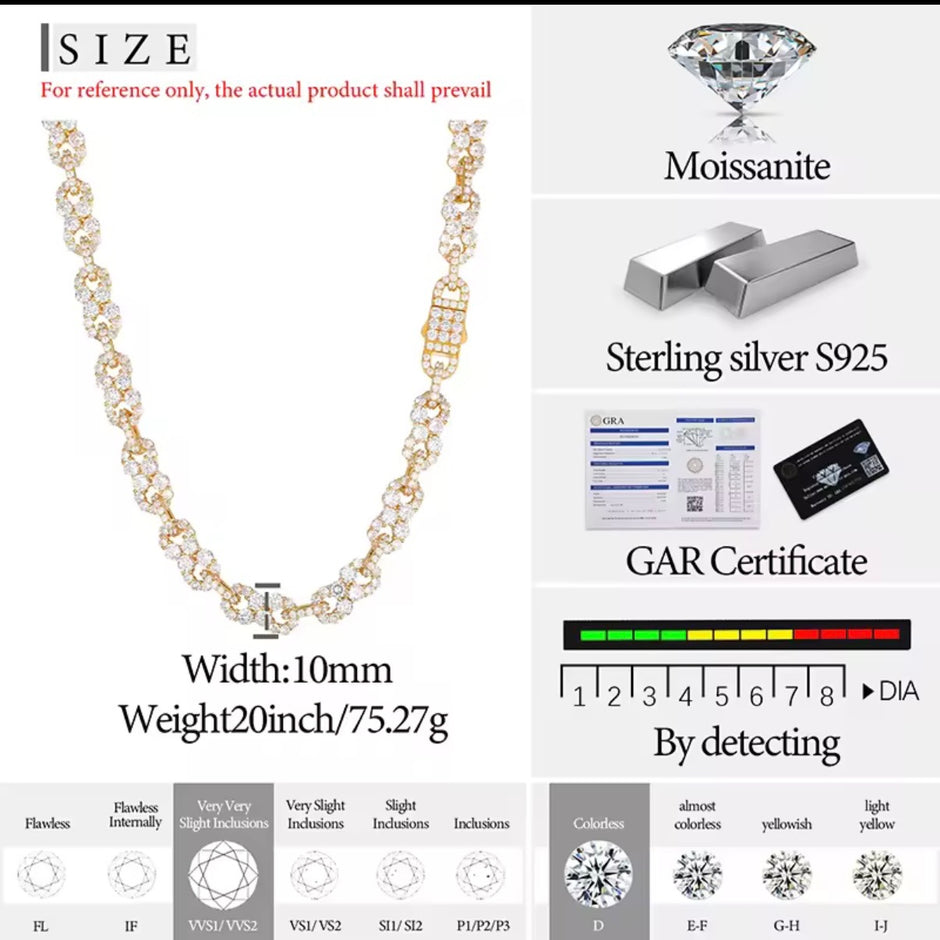 "Infinite" Moissanite Link