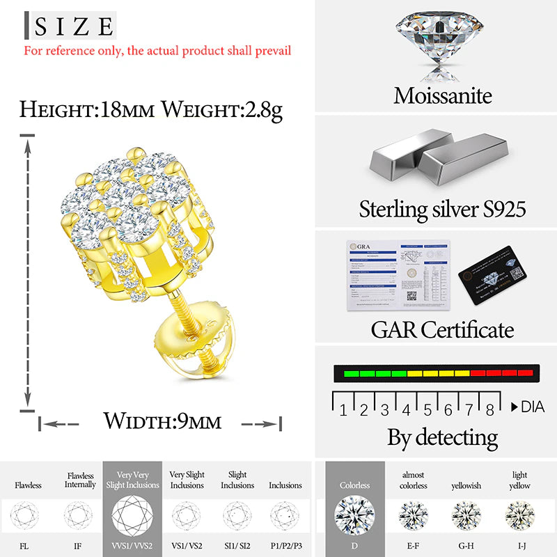 Iced Out 7 Flower Moissanite Studs