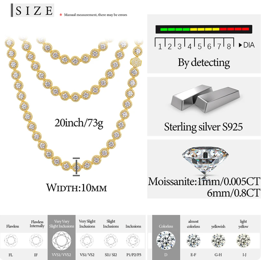 Round Linked Moissanite Bracelet