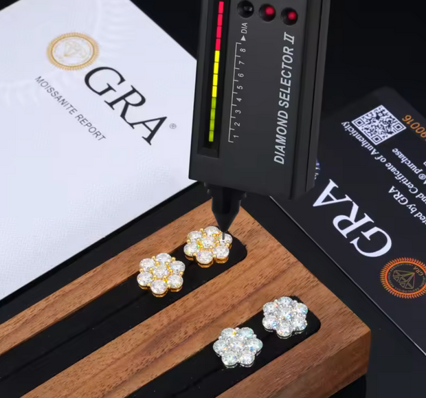 Iced Out "Flower" Moissanite Earring