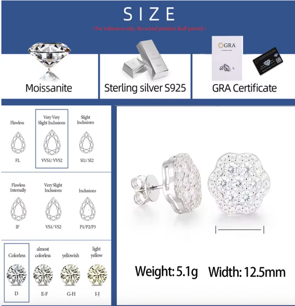 Double Layered Moissanite Earring