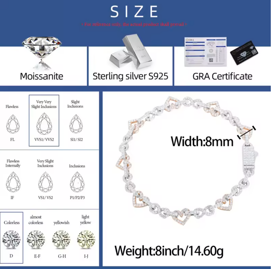 "Heart" Link Moissanite Bracelet
