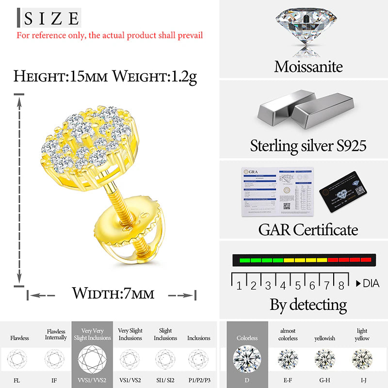 Mosaic Moissanite Studs